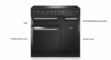 AGA Masterchef Deluxe 90