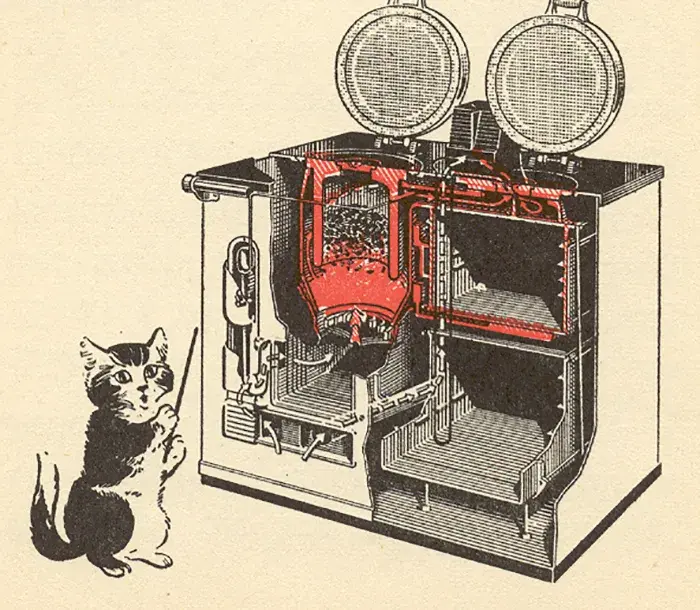 Drawing of the internal working of an AGA