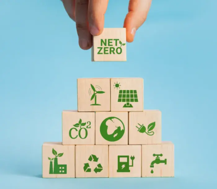 REDUCING CO2E