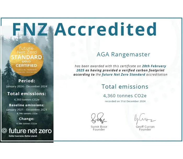 FNZ Gold Award