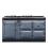 R3 160-5i